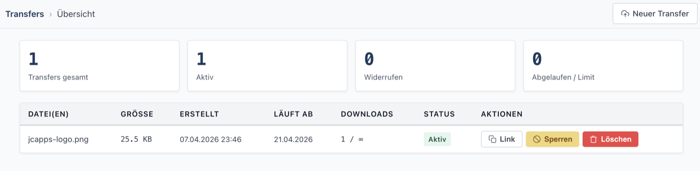 Admin dashboard — transfers overview